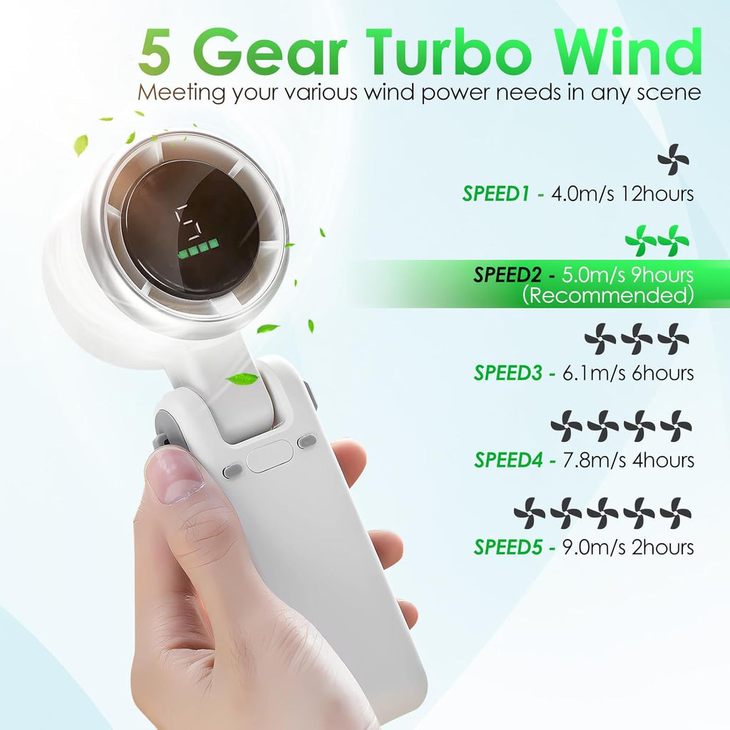 Portable Handheld Mini Turbo Fan, USB Rechargeable Travel Neck Fan with 5 Speeds, 3600Mah Battery & 15000RPM Speed, up to 12 Working Hours, 3 in 1 Foldable Personal Cooling Fan for Travel/Home/Office